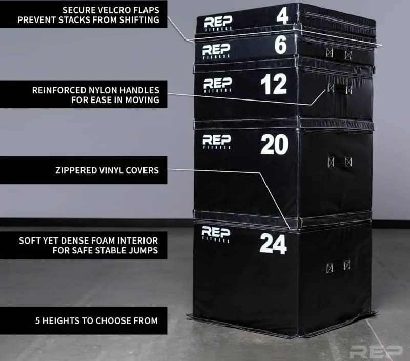 Rep Fitness Soft Foam Plyo Box specs