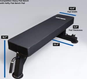 Get RXd Top Black Friday Deals competition heavy flat bench