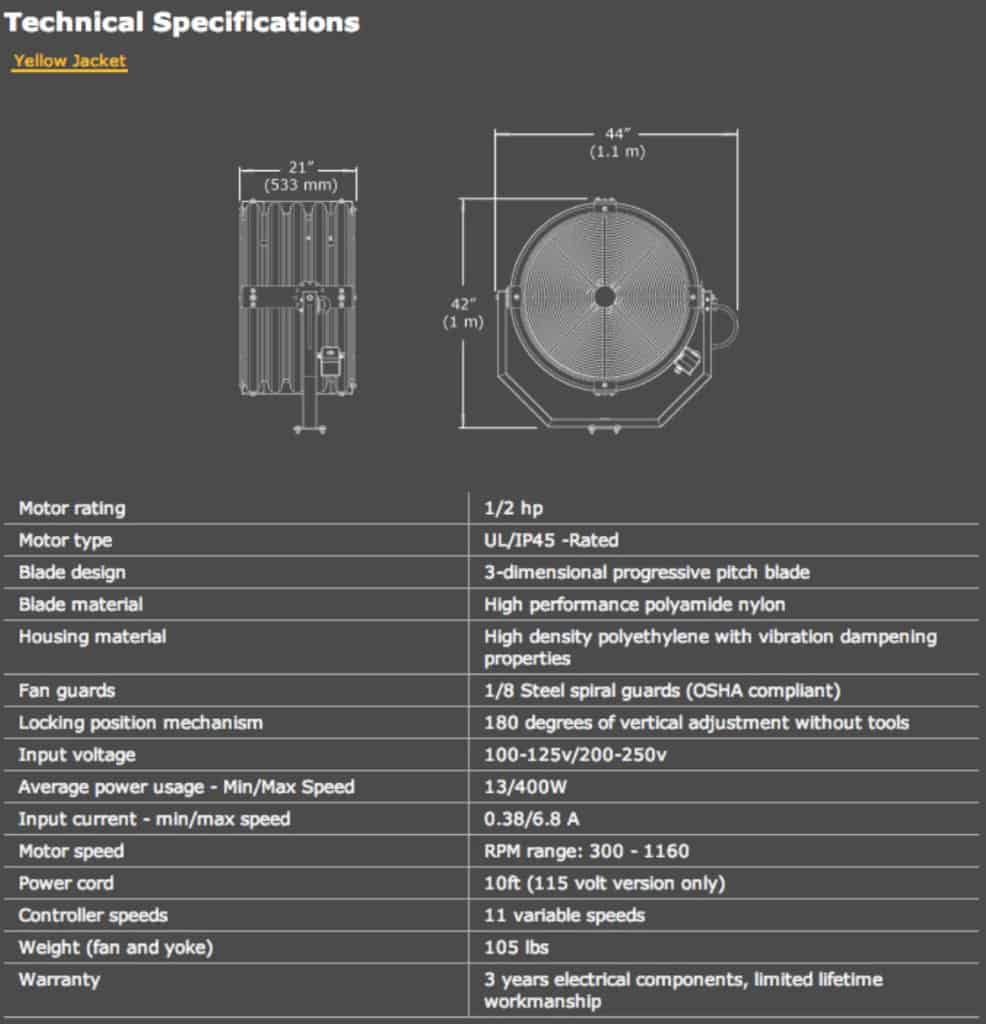 Rogue Fitness Big Ass Fan - Yellow Jacket - 18 Pedestal specs